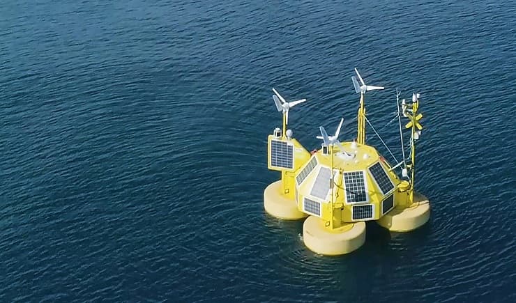 EIT InnoEnergy exits from EOLOS, a successful project from the Lab to the Market.