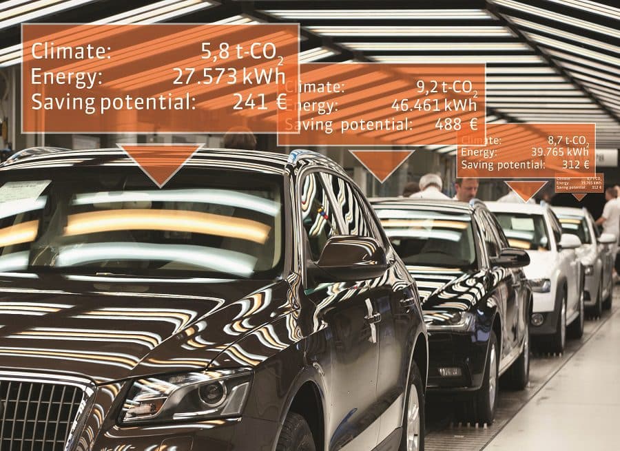 iPoint-systems gmbh