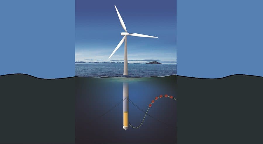Windcrete